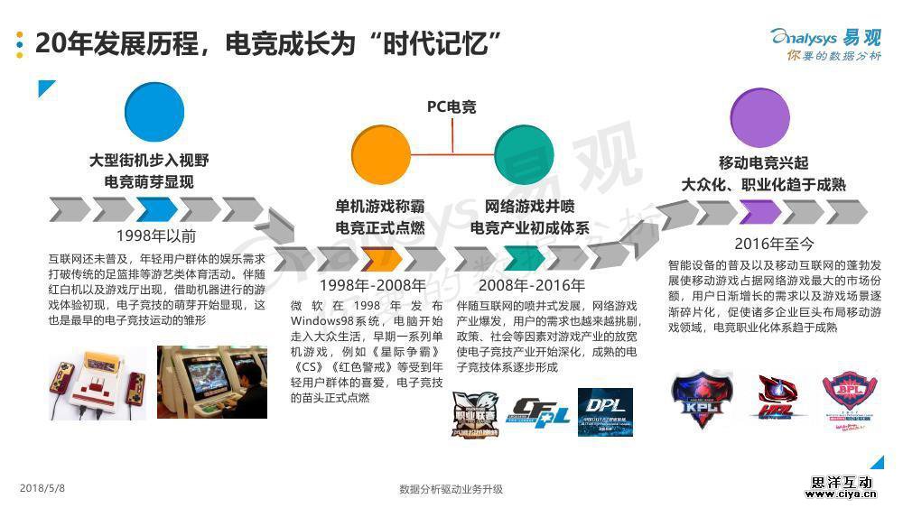  电竞裁判系统优化，公平竞赛环境获广泛认可