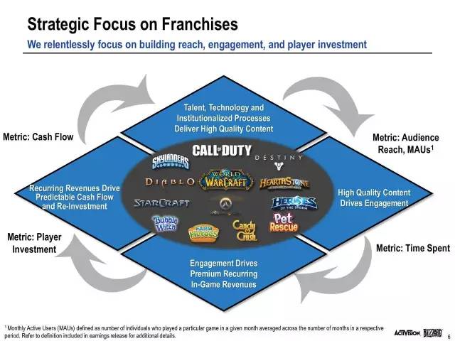  电竞周边市场火爆，衍生品开发激发消费潜力