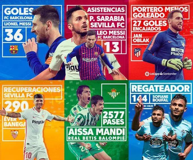  欧洲豪门激战正酣，足坛格局再生变局